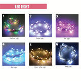 Led Light Color Chart for Balloon