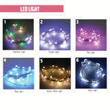 Led Light Color Chart for Balloon 